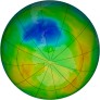 Antarctic Ozone 2002-11-03